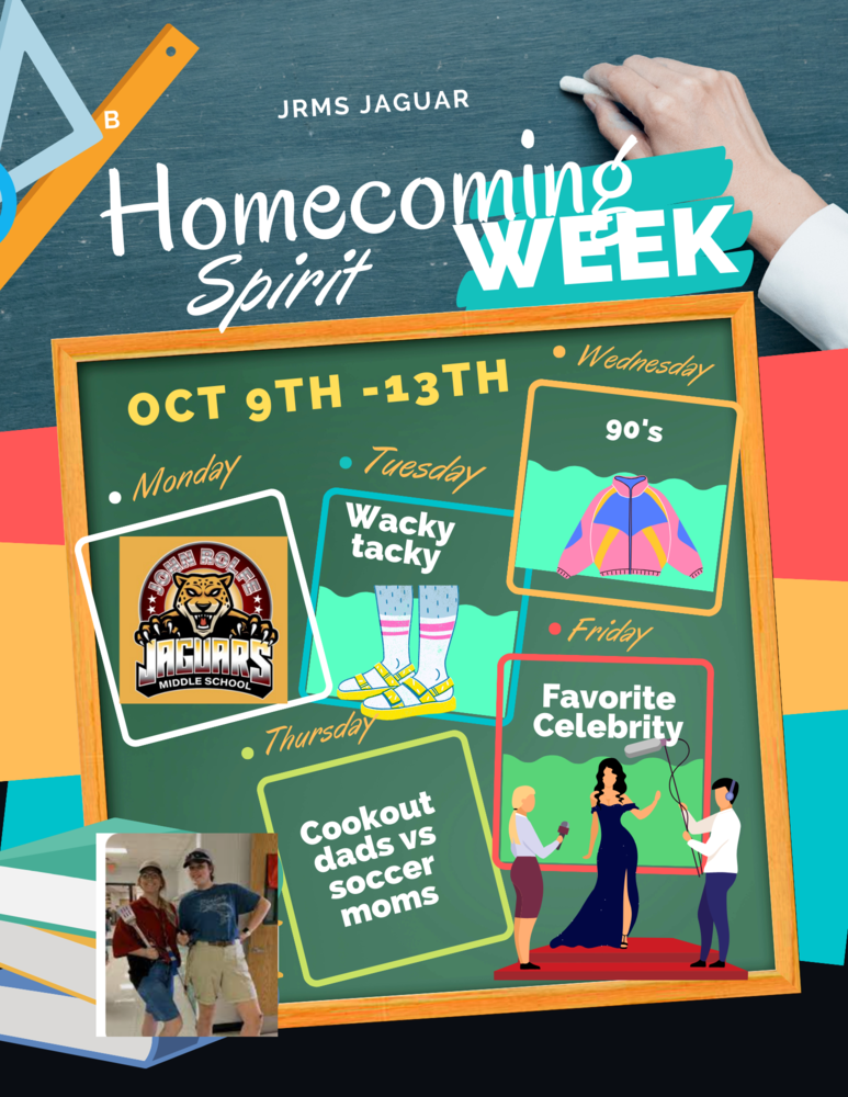 Week Details John Rolfe Middle School